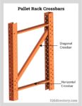 pallet-rack-crossbars.jpg